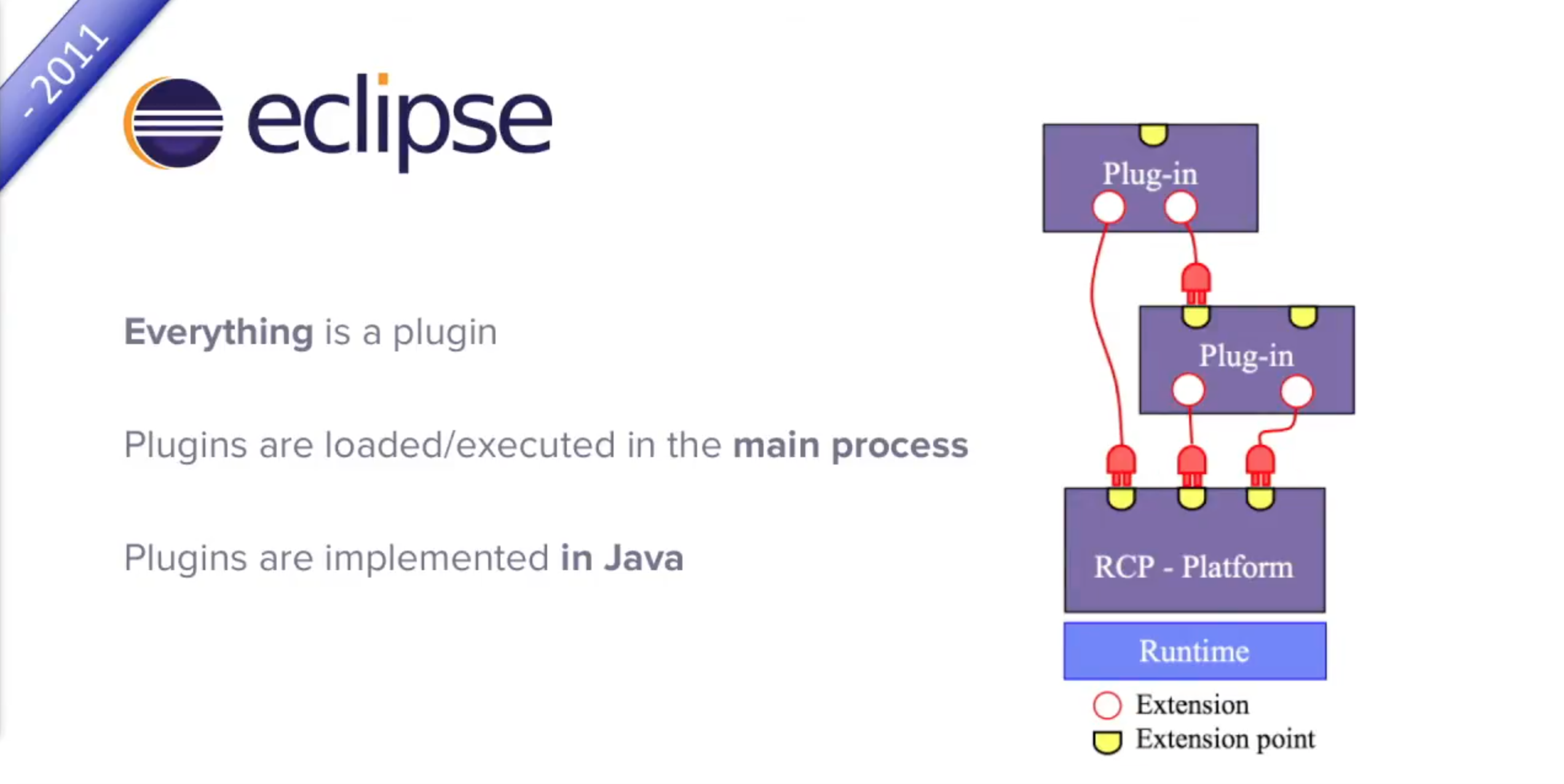 vscode-vs-eclipse